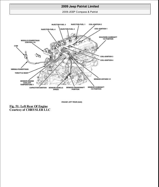 manual reparacion jeep compass patriot limited 2007 2009_electrical\u2026 Jeep Compass Radio Wiring Diagram 57